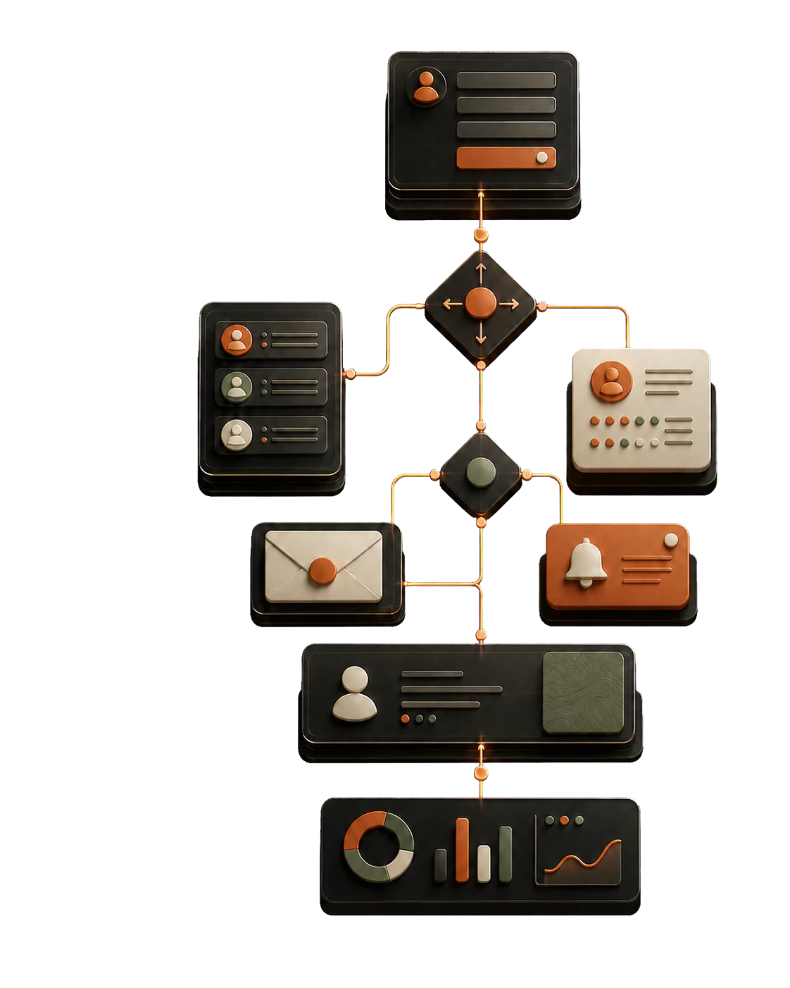 Abstract marketing automation workflow with lead capture, routing, alerts, CRM updates, and reporting